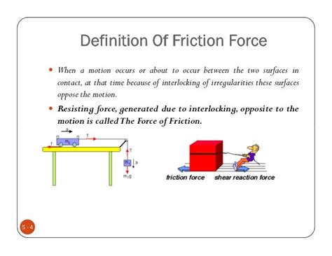 Frictionless Definition & Meaning .